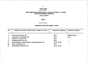 Состав альбома. Типовой проект 416-1-157.85Альбом 2 Спецификации оборудования