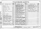 Состав фльбома. Типовой проект 902-2-146Альбом 2 Архитектурно-строительная часть при пропускном колодце