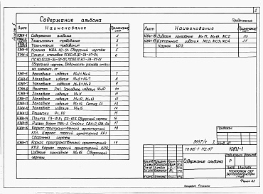 Состав альбома. Типовой проект 816-1-112.87Альбом 5 Строительные конструкции и изделия 