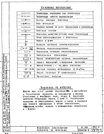 Состав альбома. Типовой проект 1-511-3/М38Часть 3 Водопровод и Канализация
