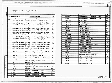 Состав альбома. Типовой проект 904-1-83.89Альбом 4 Строительные конструкции и изделия