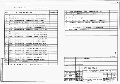 Состав альбома. Типовой проект 185-000-339.85Альбом 2 Применен из тп 185-000-336.85 Типовые узлы и детали