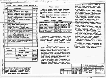 Состав альбома. Типовой проект 704-1-0221м.87Альбом 8 Конструкции металлические понтона