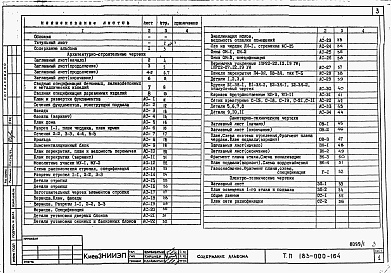 Состав альбома. Типовой проект 183-000-164Альбом 1  Архитетктурно-строительные, санитарно-технические и электротехнические чертежи