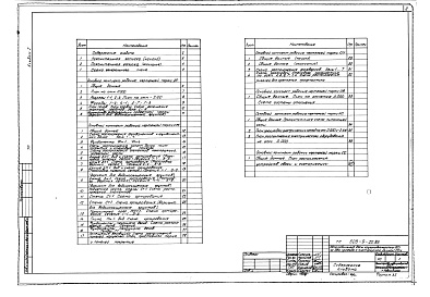 Состав альбома. Типовой проект 503-9-20.86Альбом 1  Общая пояснительная записка. Схема генерального плана. Архитектурные решения. Конструкции железобетонные. Конструкции металлические. Отопление и вентиляция. Электрическое освещение. Связь и сигнализация 