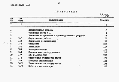 Состав альбома. Типовой проект 409-29-81.87Альбом 8   Сметы.   