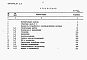 Состав фльбома. Типовой проект 409-29-81.87Альбом 8   Сметы.   