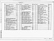 Состав фльбома. Типовой проект 902-1-127.1.87Альбом 2 Архитектурные решения. Конструкции железобетонные. Конструкции металлические. Строительные изделия. Часть 1