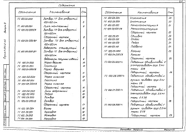 Состав альбома. Серия 3.820.2-43 ЗатворыВыпуск 9 Рабочие чертежи затворов ГС 120-200, ГС 120-250, ГС 120-300