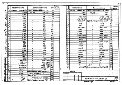 Состав альбома. Типовой проект 904-1-50Альбом 8 Строительные конструкции и изделия