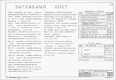 Состав альбома. Типовой проект 902-2-27Альбом 3 Оборудование песколовок для очистки нефтесодержащих сточных вод. Узлы и детали