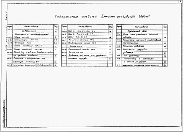 Состав альбома. Типовой проект 704-1-167.84Альбом 3 Основание и фундаменты. Крепежные узлы.     