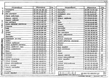 Состав альбома. Серия 3.820.2-44 ПодъемникиВыпуск 6 Подъемник двухвинтовой с ручным приводом грузоподъемностью 2х5 т марки 10 ВД
