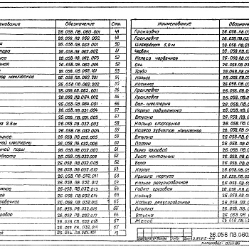 Состав фльбома. Серия 3.820.2-44 ПодъемникиВыпуск 6 Подъемник двухвинтовой с ручным приводом грузоподъемностью 2х5 т марки 10 ВД