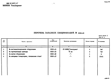 Состав альбома. Типовой проект 406-9-247Альбом 2 Заказные спецификации