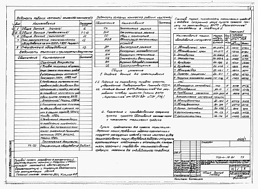 Состав альбома. Типовой проект 709-4-19.91Альбом 1 Пояснительная записка. Технологические решения. Электроснабжение. Электроосвещение. Связь и сигнализация. Автоматизация сантехнических устройств.      