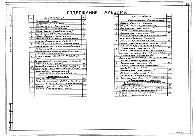 Состав альбома. Типовой проект 416-4-0125.89Альбом 3 Отопление и вентиляция. Водоснабжение и канализация. Автоматика вентсистем. Автоматика систем водоснабжения и канализации