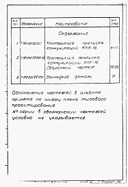 Состав альбома. Серия 03.005-5 КонструкцииАльбом 2-15 Конструкция и пропуска коммуникаций КПК-16. Рабочие чертежи
