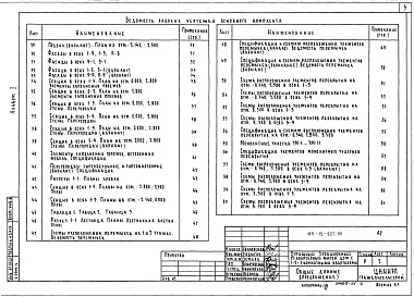 Состав альбома. Типовой проект 114-12-227.90Альбом 1 Архитектурно-строительные чертежи