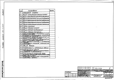 Состав альбома. Типовой проект Альбом 1 Общая пояснительная записка. Технология производства.     