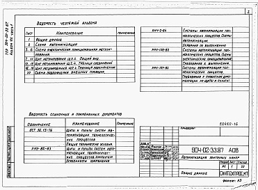 Состав альбома. Типовой проект 904-02-33.87Альбом 8 Часть 1 Приточная вентиляционная камера прямоточная с двумя секциями воздухонагревателя. Регулирование температуры приточного воздуха с ограничением расхода тепла на вентиляцию. Электрическая система регулирования.   