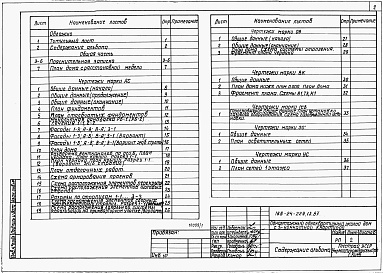 Состав альбома. Типовой проект 188-24-229.13.87Альбом 1 Архитектурно-строительные, санитарно-технические и электротехнические чертежи