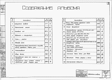 Состав альбома. Типовой проект 902-2-318Альбом 1 Технологическая, архитектурно-строительные части, отопление и вентиляция, электротехническая части