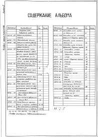 Состав альбома. Типовой проект 406-9-239Альбом 2 Тепловой контроль и автоматика