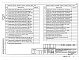Состав фльбома. Типовой проект 407-3-664.03Альбом 4 Электротехническая часть с оборудованием на переменном оперативном токе и микропроцессорными устройствами РзиА типа ТЭМП2501    