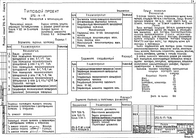 Состав альбома. Типовой проект 272-14-17Альбом 2 Технология и механизация.Холодоснабжение.Отопление и вентиляция.Водопровод и канализация.