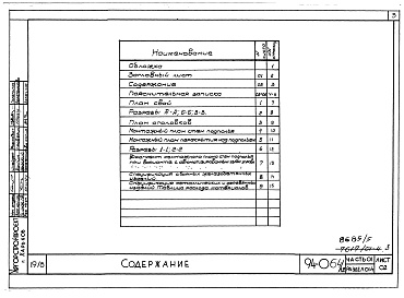 Состав альбома. Типовой проект 94-064/1.2Альбом 6 Часть 01 Архитектурно-строительные чертежи ниже отм.0.000 Раздел 01-4 Здание с подпольем. Вариант безростверковых свайных фундаментов