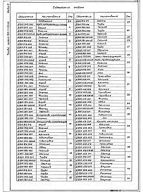 Состав альбома. Типовой проект 903-1-269.89Альбом 3  Металлоконструкции технологические.  Рабочие чертежи    