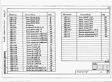 Состав альбома. Типовой проект 414-6-11.87Альбом 6 Чертежи строительных изделий.  