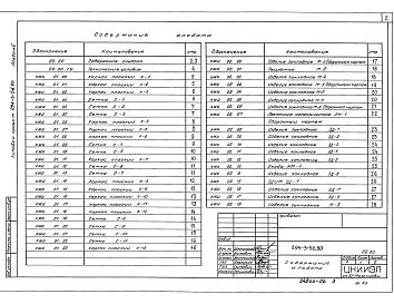 Состав альбома. Типовой проект 294-3-56.90Альбом 6 Изделия заводского изготовления железобетонные. Изделия заводского изготовления столярные     