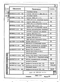 Состав альбома. Типовой проект 263-12-256.86Альбом 4 Изделия заводского изготовления часть 1