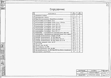 Состав альбома. Типовой проект 704-1-77Альбом 2 Оборудование
