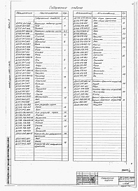 Состав альбома. Типовой проект У.903-1-299.93Альбом 3 Металлоконструкции технологические. Рабочие чертежи