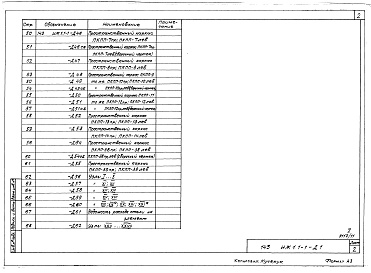 Состав альбома. Типовой проект 143-020с.85Альбом 11 ИЖ 1.1-1 Панели наружных стен. Панели цокольные, парапетные