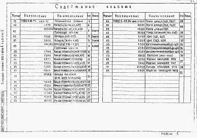 Состав альбома. Типовой проект 902-3-90.90Альбом 4 Строительные изделия (из Т.П. 902-3-89.90)     