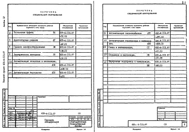 Состав альбома. Типовой проект 416-4-113.87Альбом 4 Спецификации оборудования