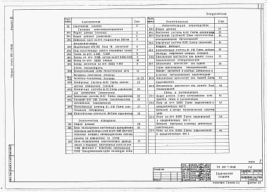 Состав альбома. Типовой проект 816-1-95.86Альбом 6 ПРОИЗВОДСТВЕННЫЕ ПОМЕЩЕНИЯ. Силовое электрооборудование. Электрическое освещение. Автоматизация производства. Связь и сигнализация