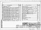 Состав фльбома. Типовой проект 403-3-078.88Альбом 3 Однопутевая выработка шириной 2600 мм на прямом участке и 2700 мм на закруглении.   