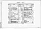 Состав фльбома. Типовой проект 409-014-65.88Альбом 1  Общая пояснительная записка. Схема генерального плана. Проект организации  строительства