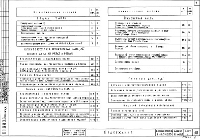 Состав альбома. Типовой проект 1-468А-9Альбом 11 Встроенная часть предприятий обслуживания Блока 1 в торцах жилых домов Часть 2