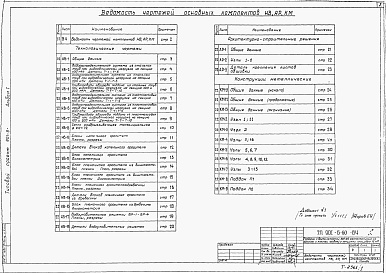 Состав альбома. Типовой проект 901-6-60Альбом 1 Общие указания. Детали и узлы