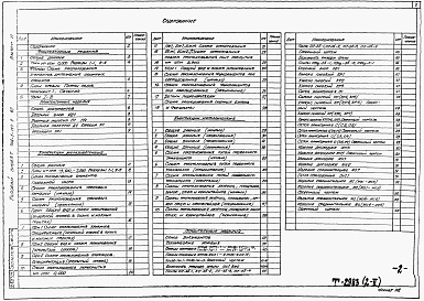 Состав альбома. Типовой проект 902-1-127.2.87Альбом 2 Архитектурные решения. Конструкции железобетонные. Конструкции металлические. Строительные изделия. часть 2