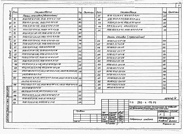 Состав альбома. Типовой проект 252-4-75.91Альбом 6 Строительные изделия