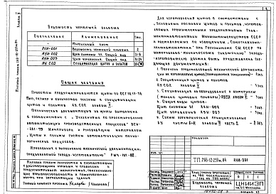 Состав альбома. Типовой проект 266-12-233м.84Альбом 5 Автоматизация сантехустройств. Задание заводу на изготовление щитов