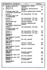 Состав альбома. Типовой проект 96-033/75/1.2 Альбом 4 Часть 8 Раздел 8-1 Сметы на блок-секцию Книга 1  