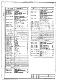 Состав альбома. Серия 5.416-1 УстройствоВыпуск 1 Устройства подъема и смотки пожарных рукавов. Стальные закладные изделия. Электрооборудование и автоматика. Рабочие чертежи